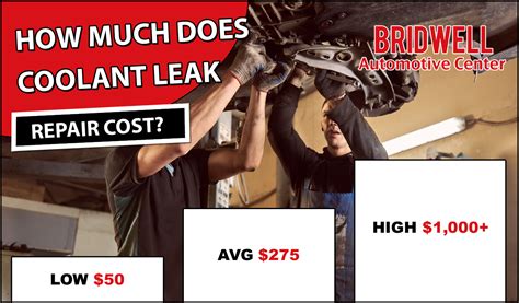 Are Coolant Leaks Expensive to Fix: Understanding Costs and。